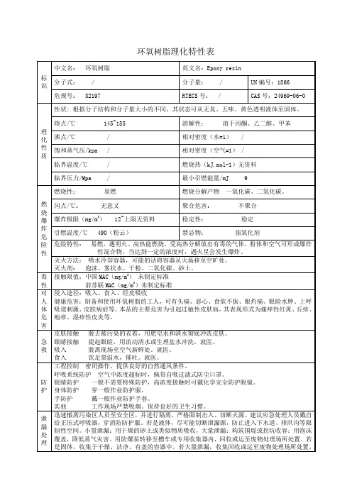 02危险化学品环氧树脂理化性质及危险特性表MSDS