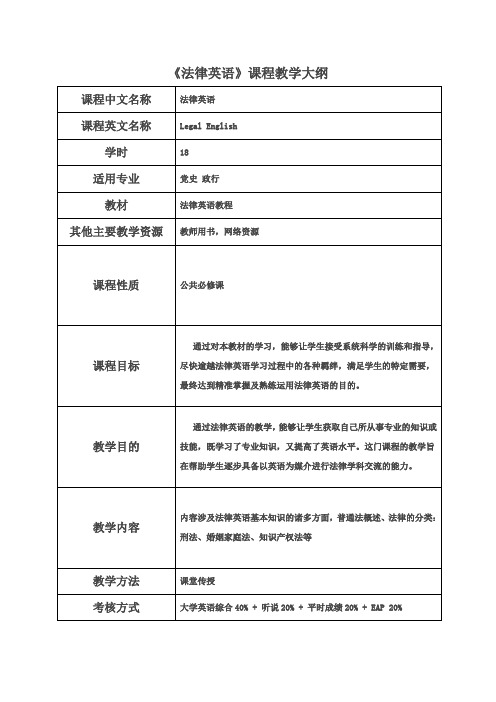 EAP课程教学大纲