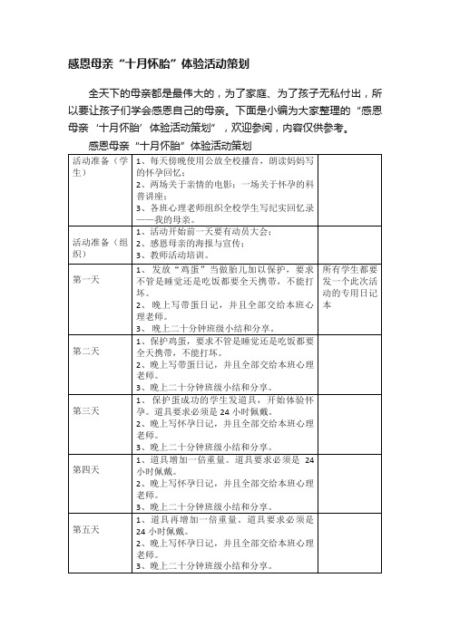 感恩母亲“十月怀胎”体验活动策划