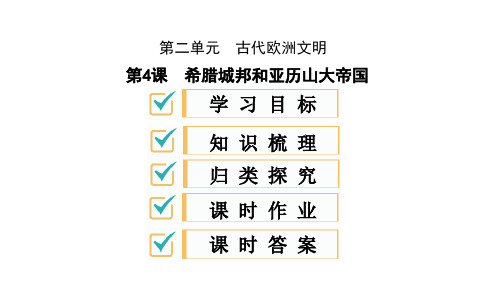 2019年秋九年级部编版历史上册课件第4课 希腊城邦和亚历山大帝国 (2)