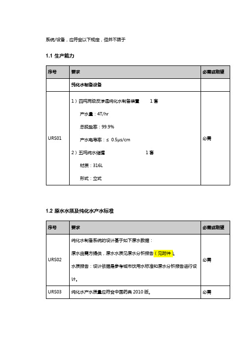 制药厂纯水URS