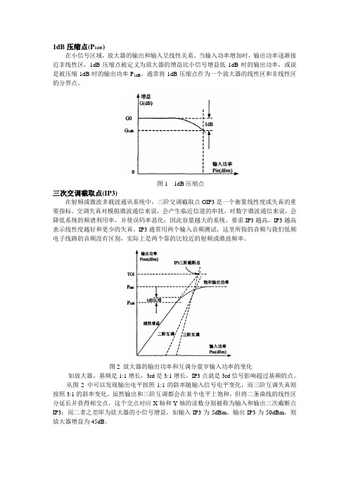 功率回退技术