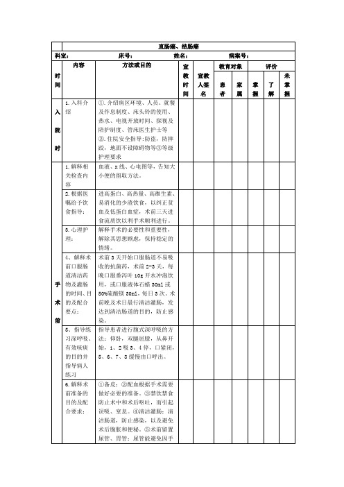 直肠癌、结肠癌健康教育路径