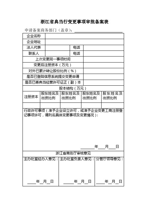 浙江省典当行变更事项审批备案表