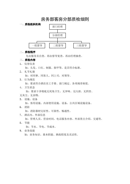 房务部客房分部质检细则