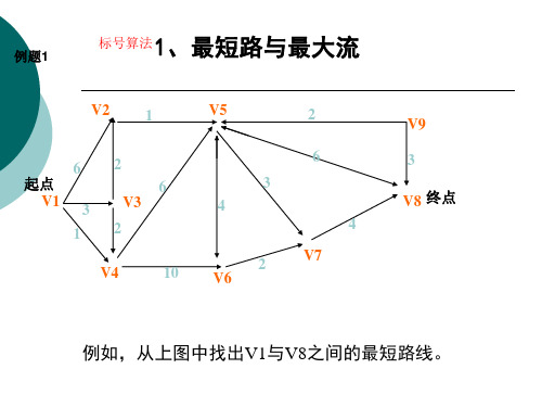 最短路与节约里程法