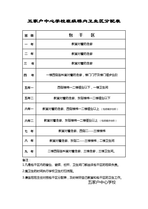 五家户中心学校班级卫生分担区分配表