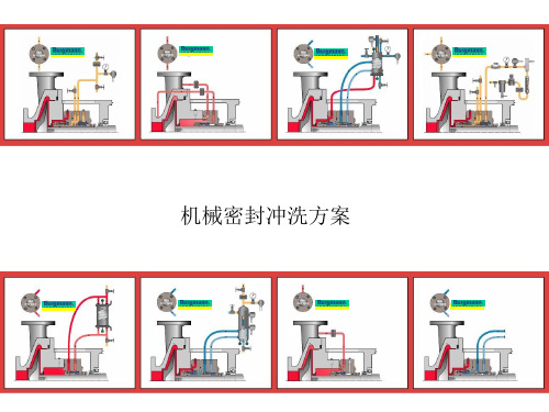 冲洗方案(详细)