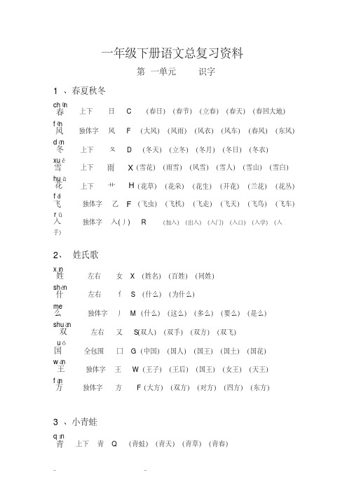 部编版小学一年级语文(下册)各单元(生字组词多音字形近字近反义词日积月累)总复习