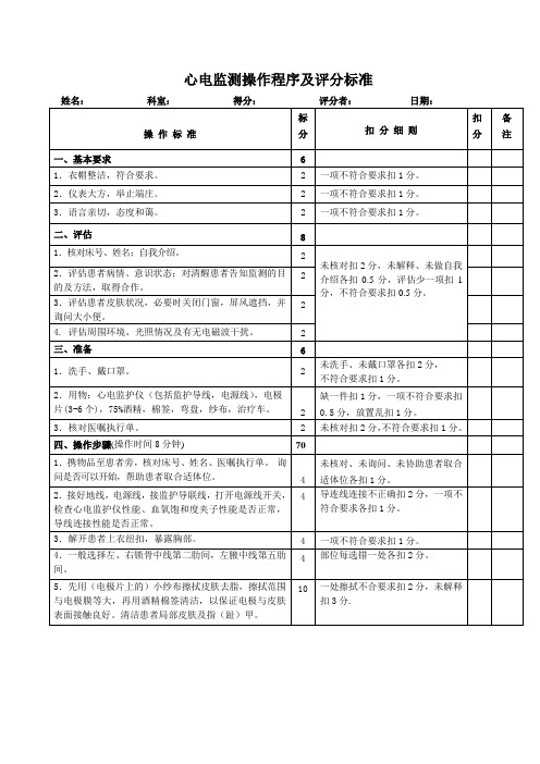 心电监测操作程序及评分标准