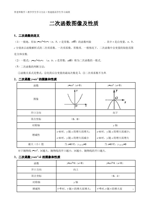 初三数学,二次函数的图象和性质练习题及答案