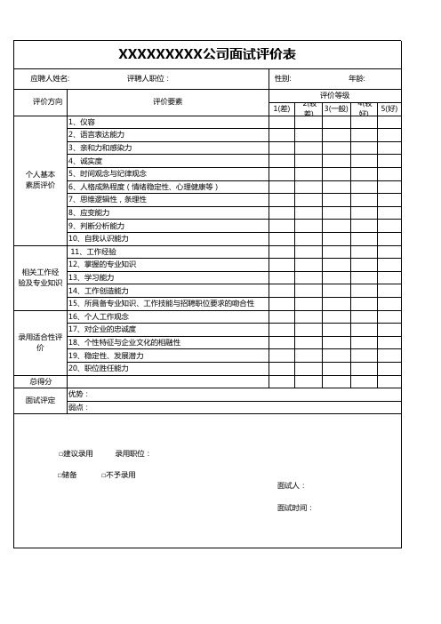 员工面试评价表模板