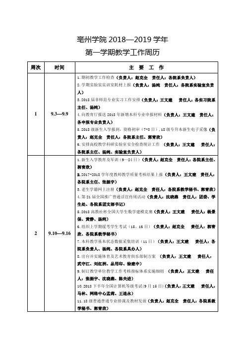 亳州学院20182019学年