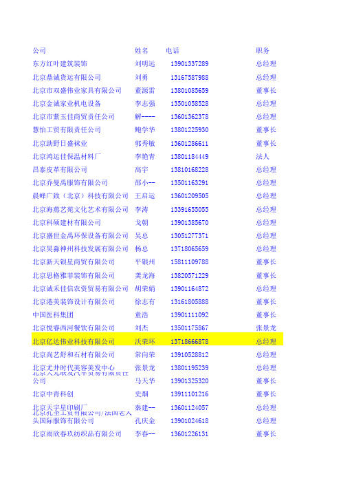 4月5日报名表并打印(1)