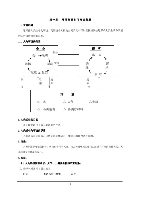 ISO14001基本知识