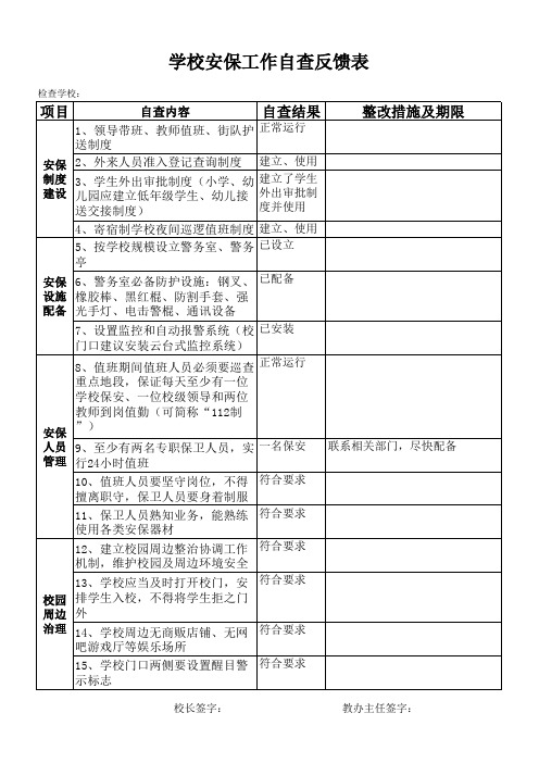 安保工作自查反馈表