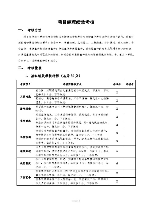 项目经理部人员绩效考核表(较全)