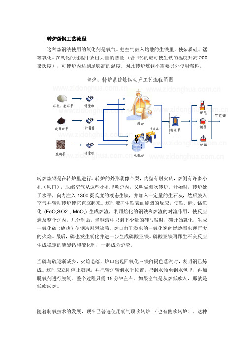 转炉炼钢工艺流程