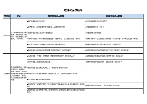 结构化面试题库