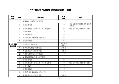 kv变电所电气设备预防性试验项目与周期