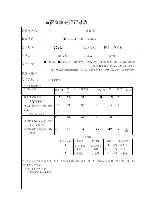 品管圈圈会议记录表(修复的)(20210224191152)