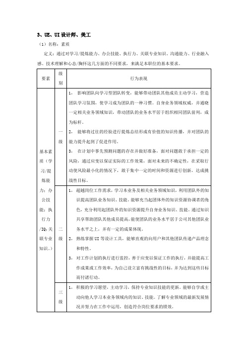 美工能力模型