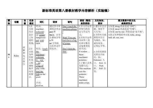 四年级下册英语(外研社一年级起点)教材内容解析