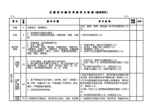 无菌技术操作考核评分标准1