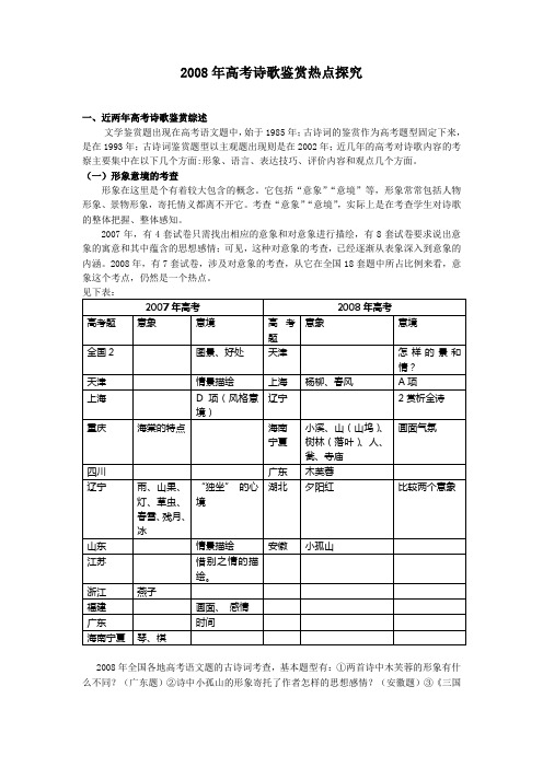 2008年高考诗歌鉴赏热点探究