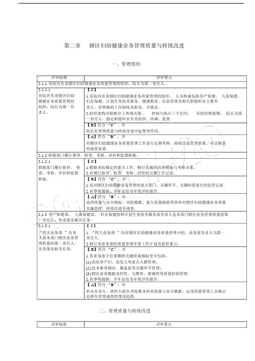 第二章辖区妇幼健康业务管理质量及持续改进.doc