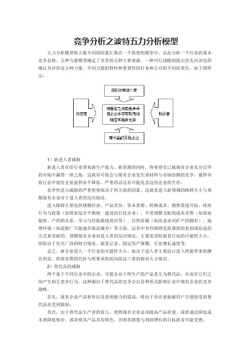 竞争分析之波特五力分析模型