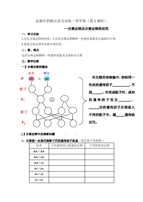 高中生物必修二教案-3.1.3基因的分离定律的应用-苏教版