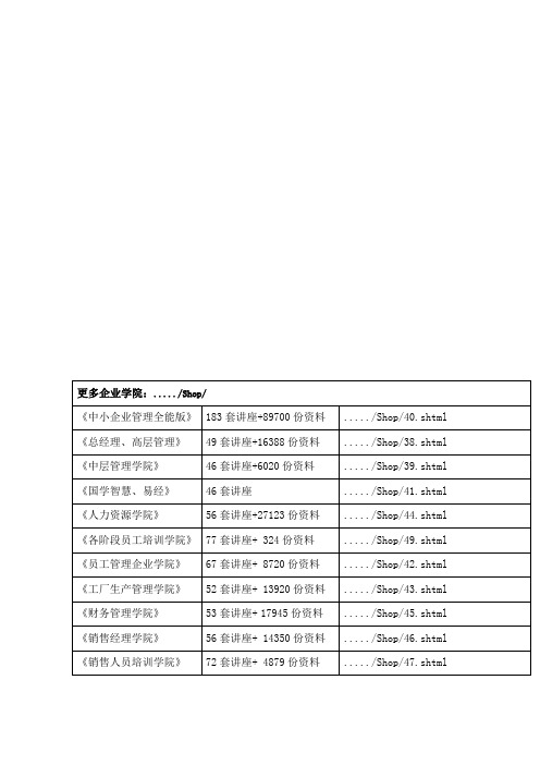 数据挖掘技术在电信行业CRM中运用(doc 17页)