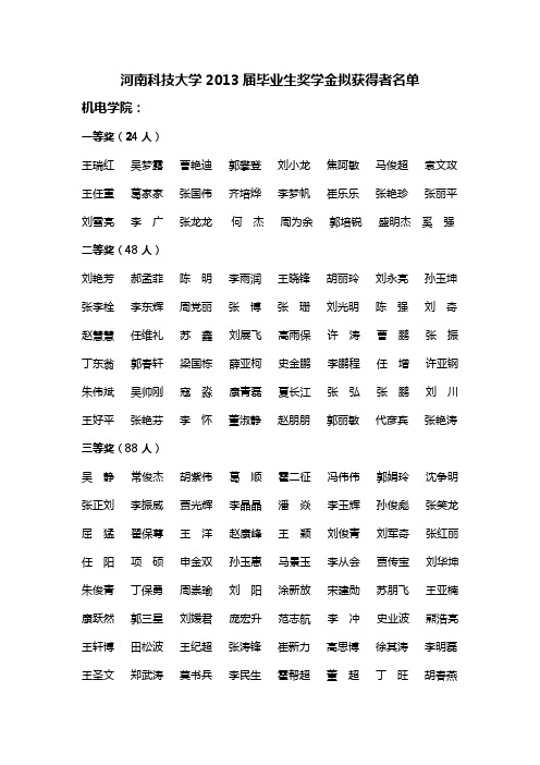 河南科技大学2013届毕业生奖学金拟获得者名单