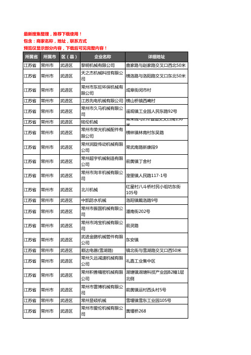 新版江苏省常州市武进区机械机电企业公司商家户名录单联系方式地址大全897家