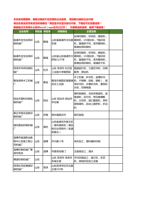 新版山东省印刷机械厂工商企业公司商家名录名单联系方式大全118家