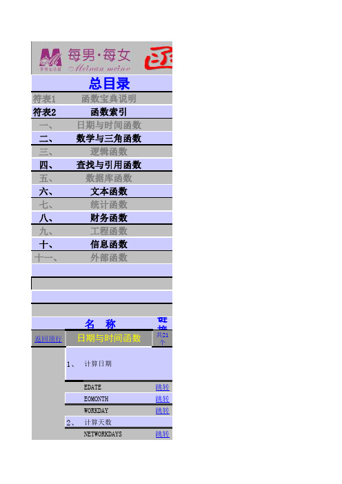 excel函数宝典_完整版