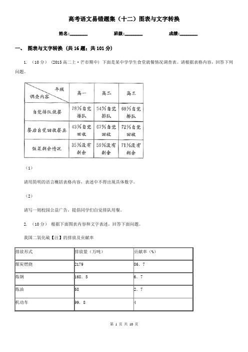 高考语文易错题集(十二)图表与文字转换