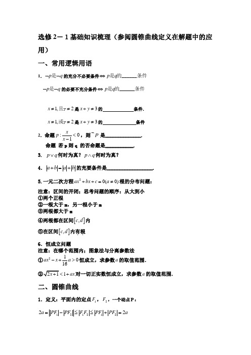 高中数学选修21基础知识梳理