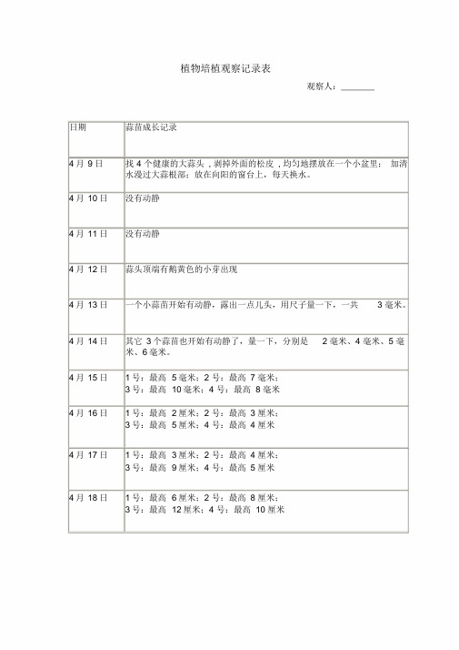 种植观察记录表