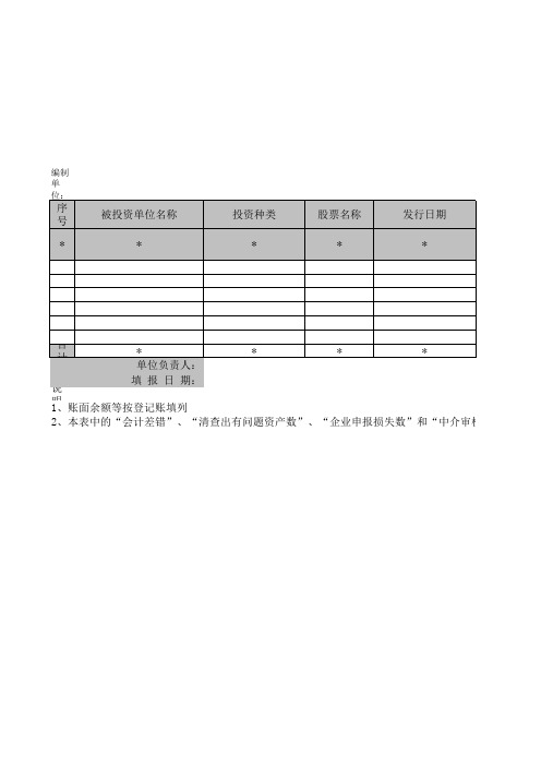 长期股权投资清查明细表XLS