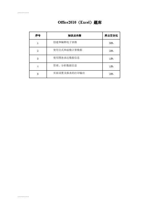 (整理)ceac office(excel)excel+题库+-