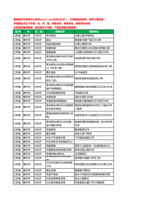 2020新版江苏省泰州市兴化市运输工商企业公司商家名录名单黄页联系电话号码地址大全502家