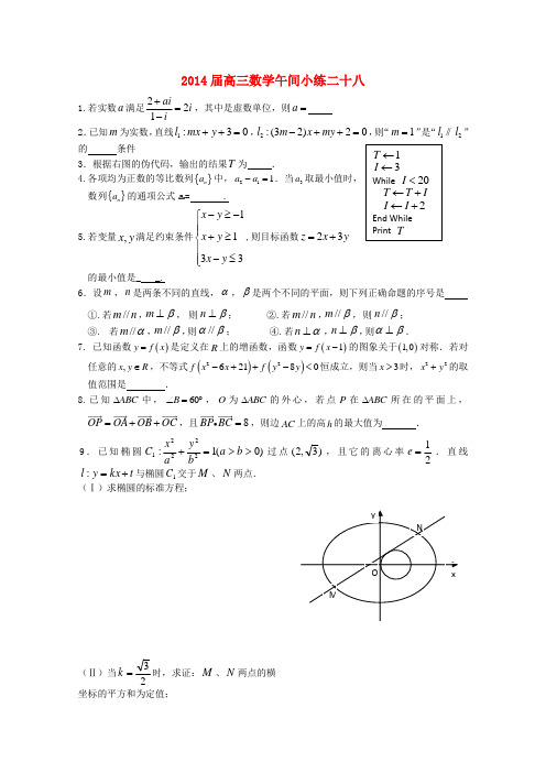 江苏省建陵高级中学2014届高三数学午间小练28 苏教版