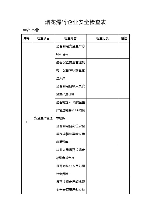 烟花爆竹企业安全检查表