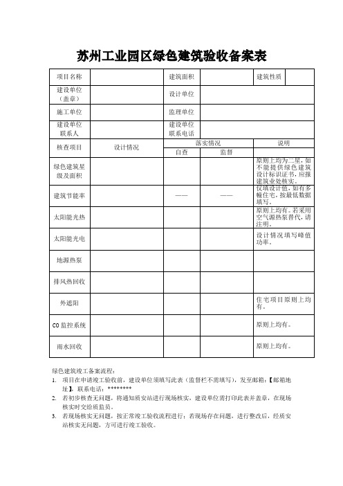 苏州工业园区绿色建筑验收备案表【模板】