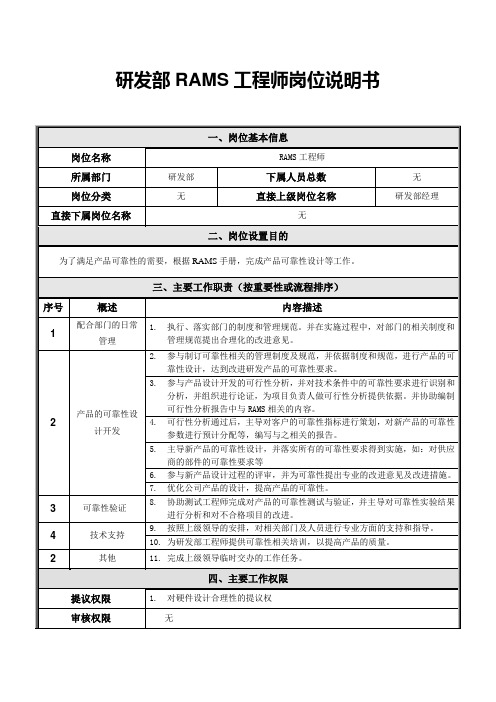 RAMS工程师岗位说明书 V1