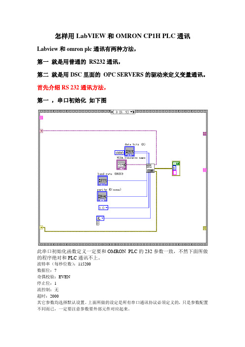 怎样用LabVIEW和OMRON PLC通讯