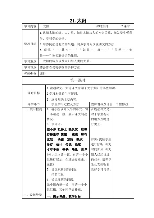 21太阳 2