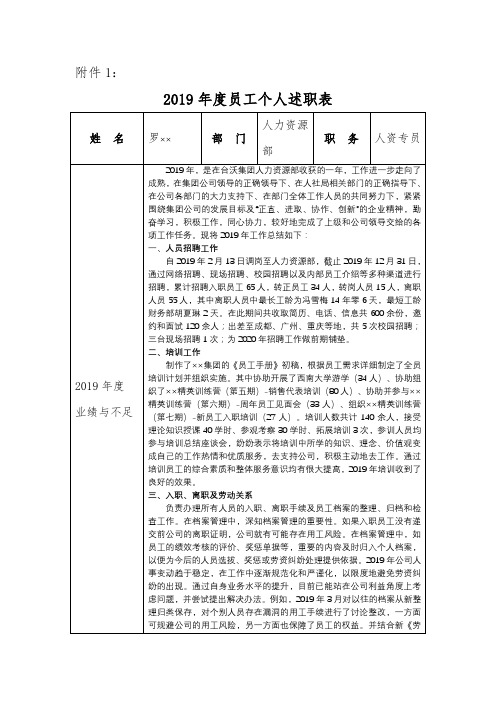 2019年度-人力资源专员个人述职报告